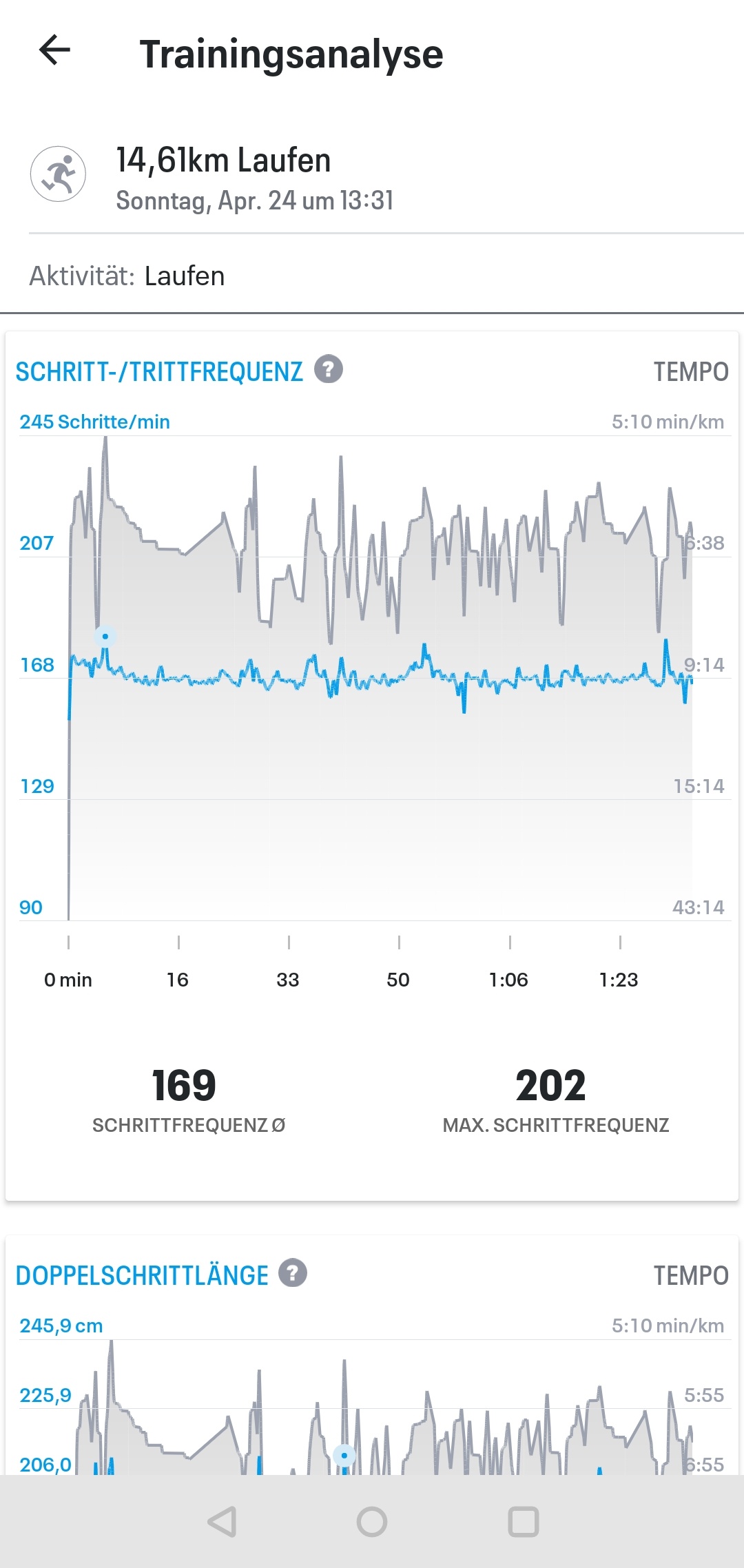 MapMyRun