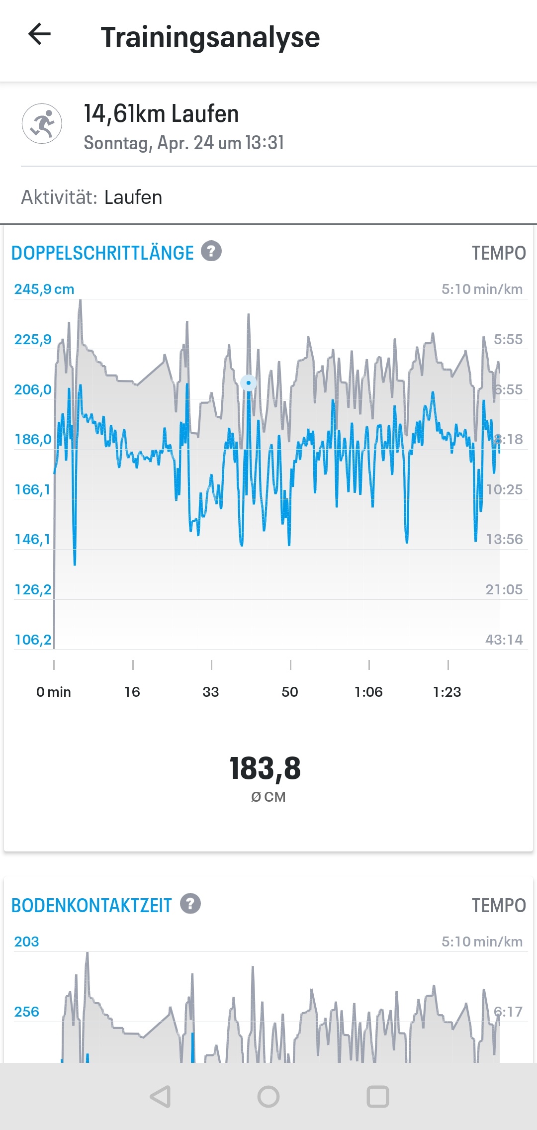 MapMyRun