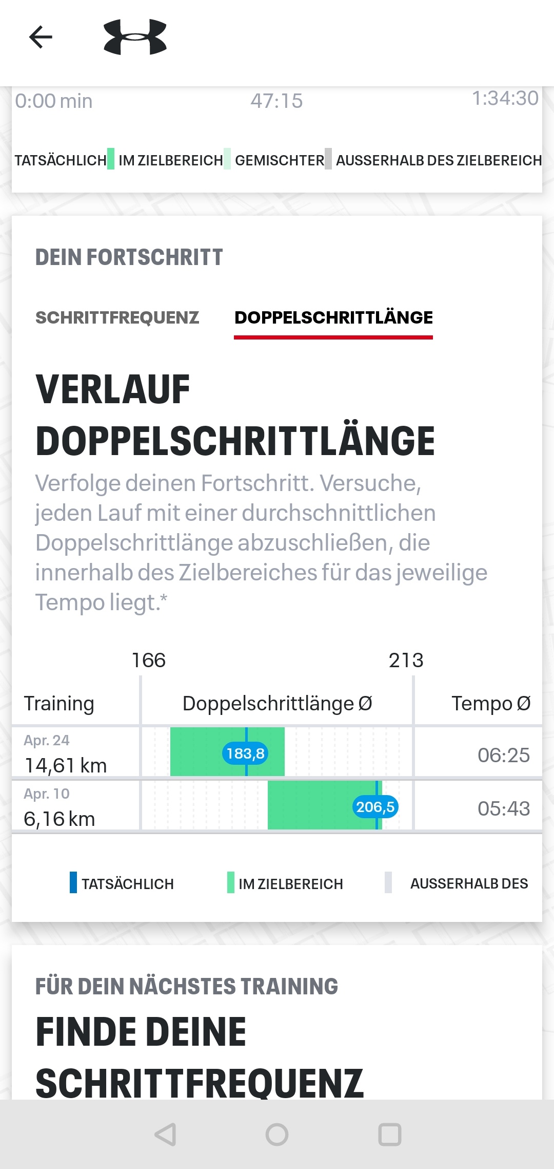 MapMyRun