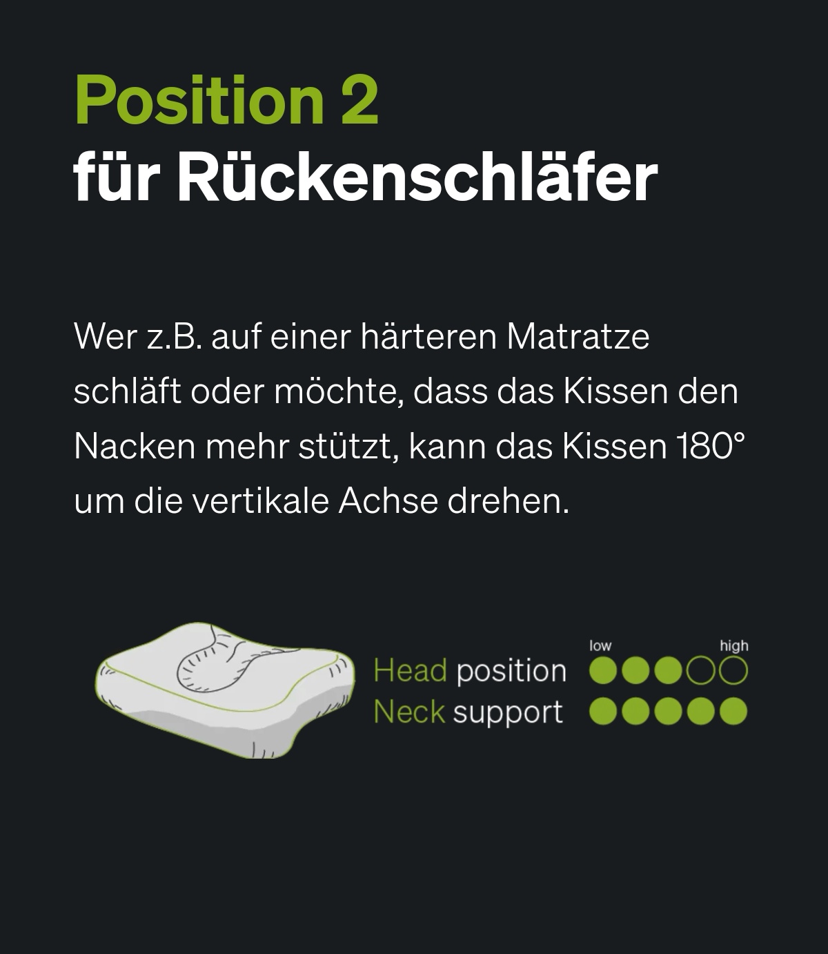 Position 2