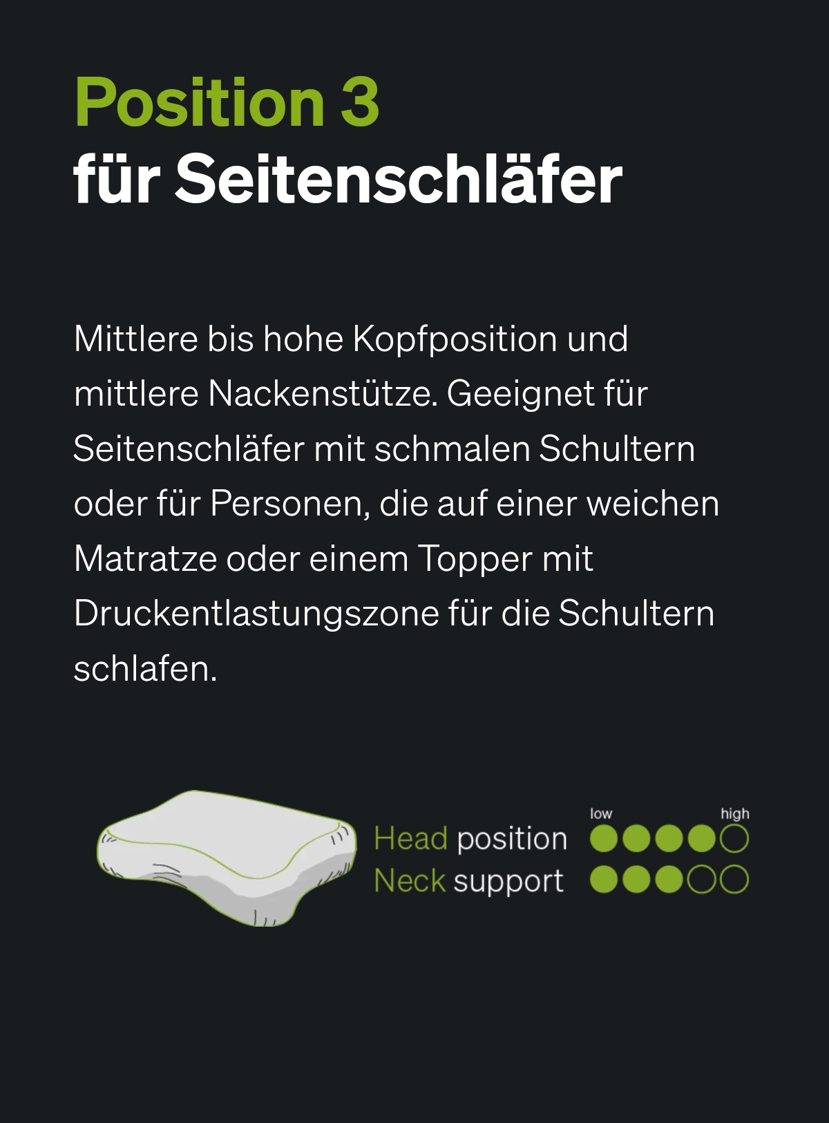 Position 3