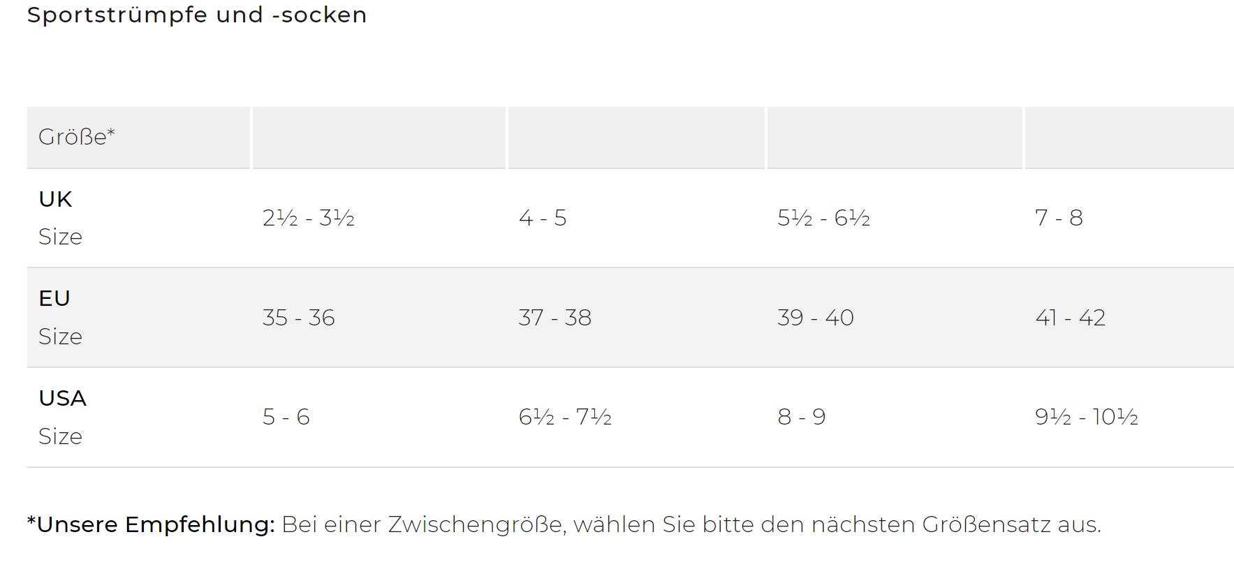 Größentabelle für die Socken