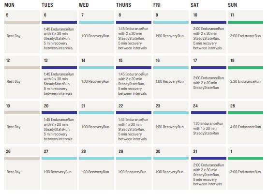 Trainingsplan