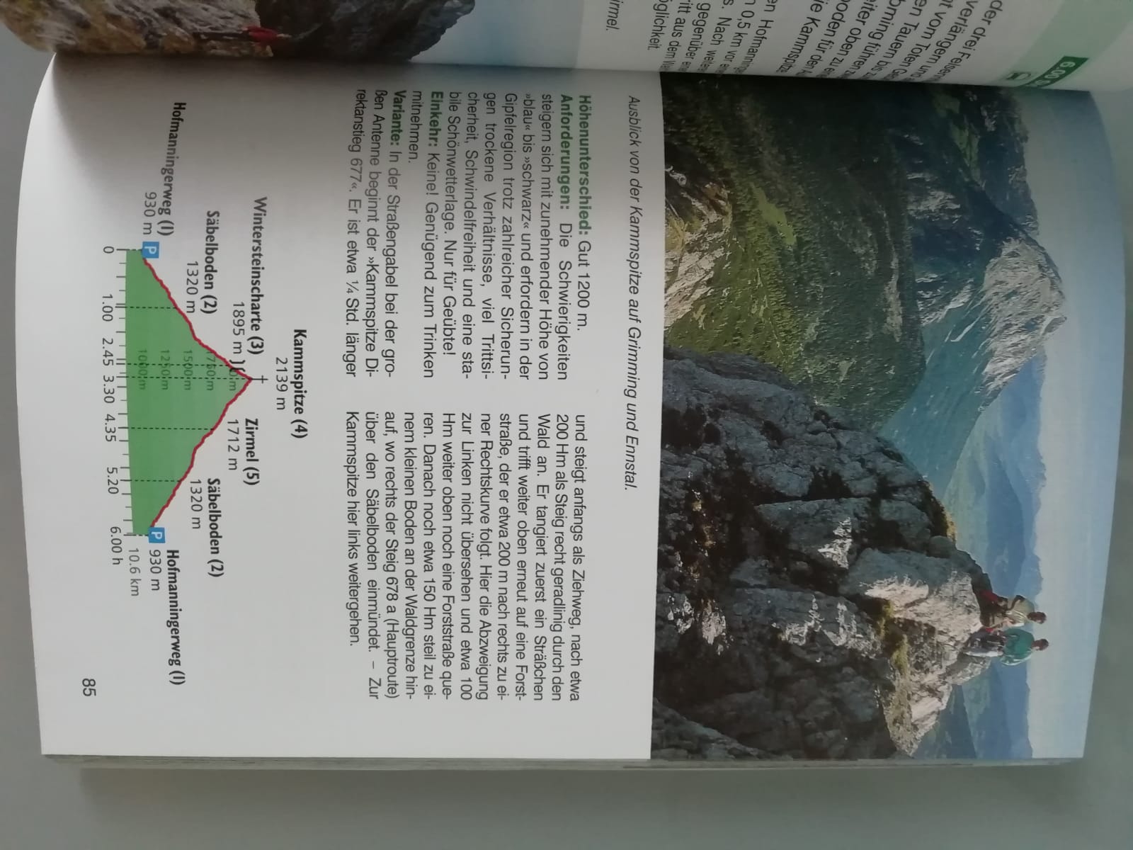 Tourenbeschreibung (2)