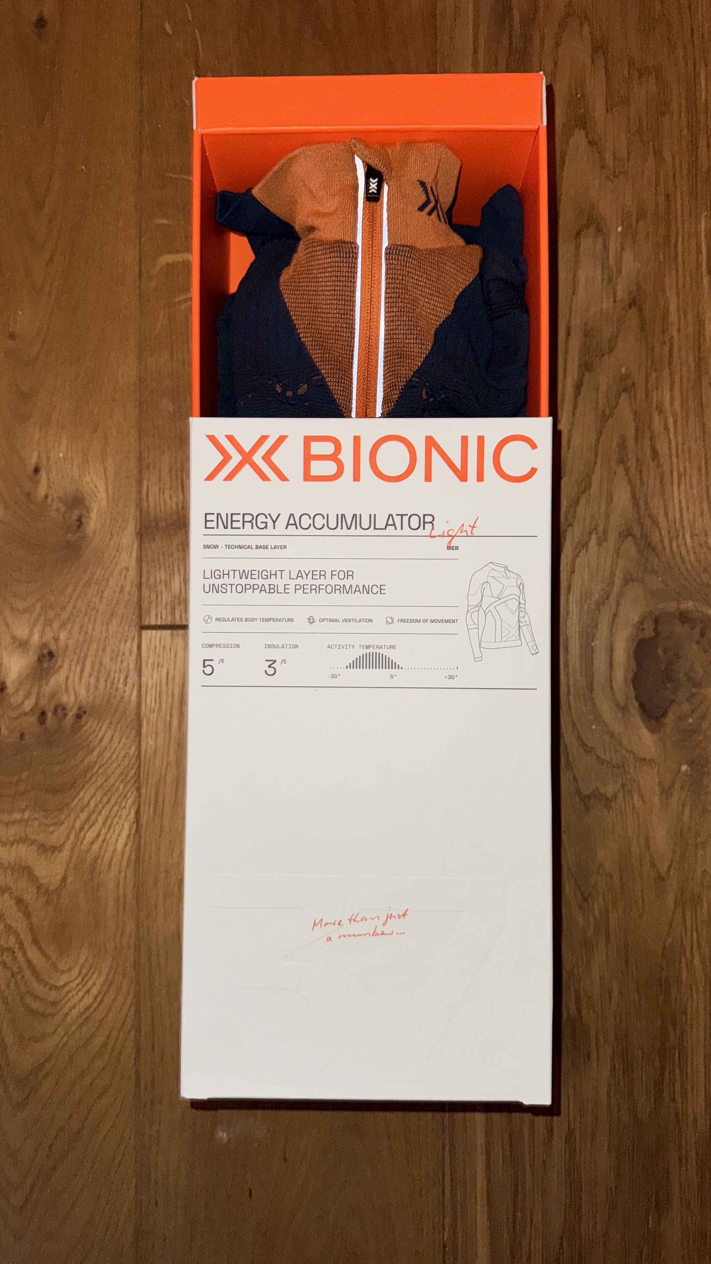 Verpackung geöffnet