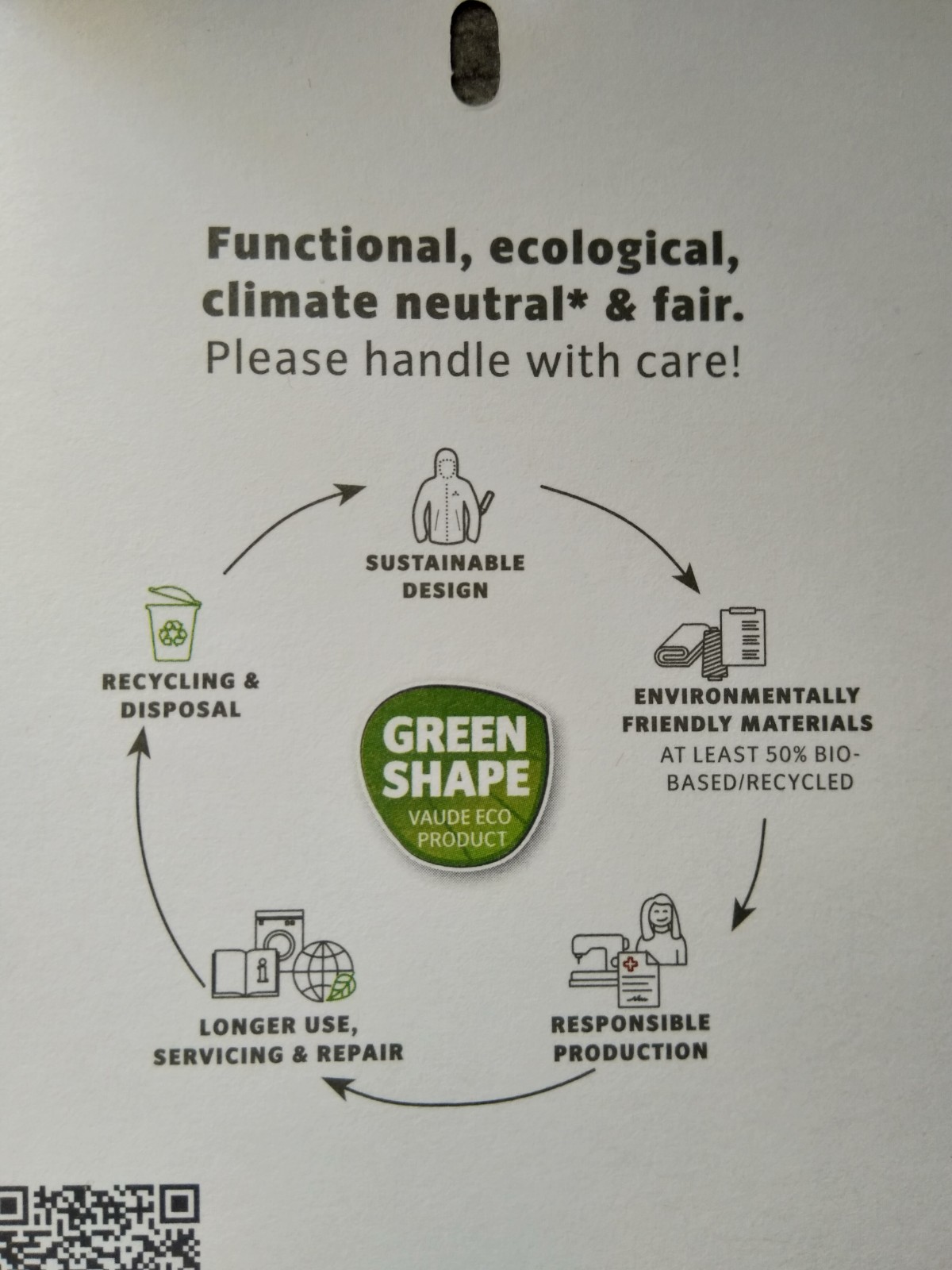 Green Shape Schild