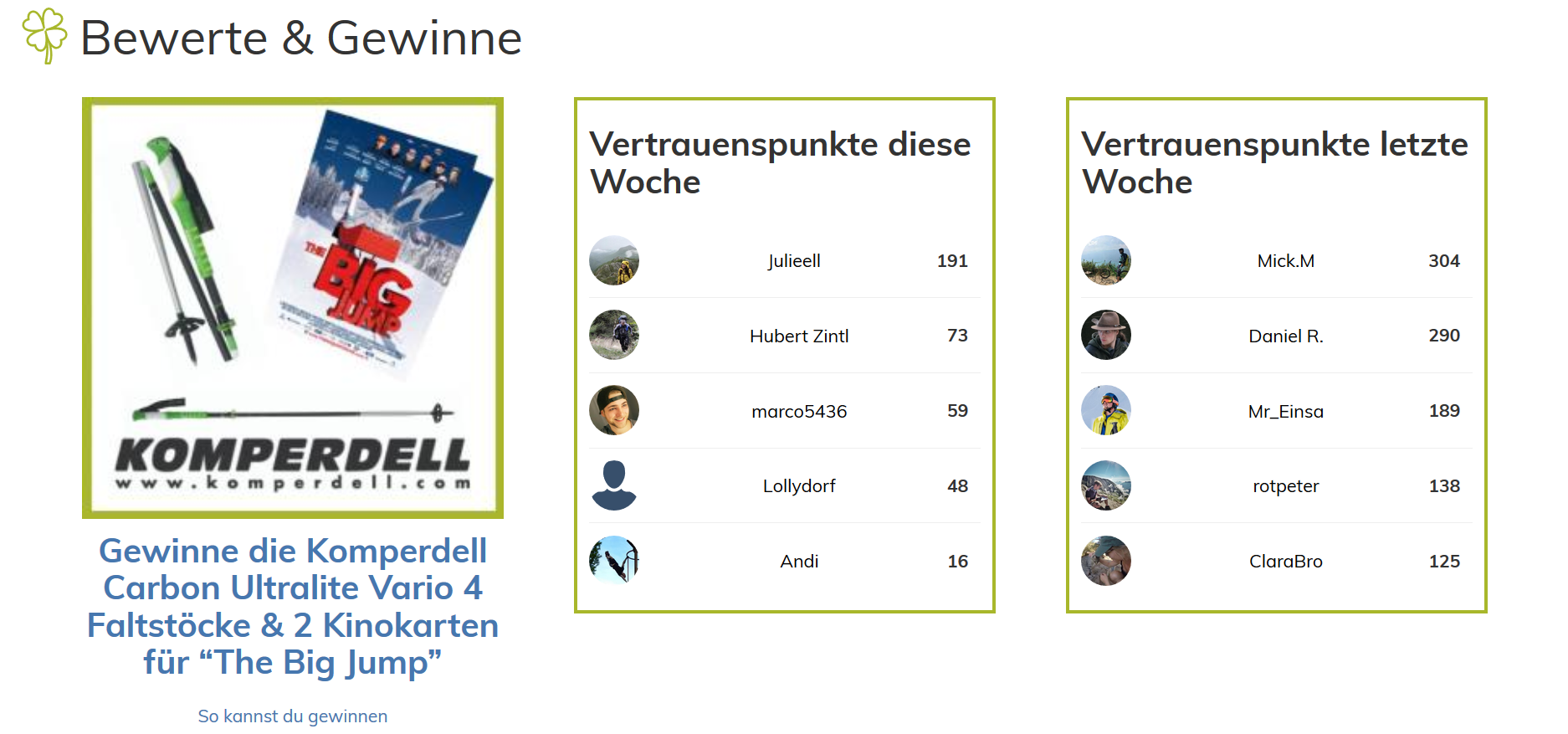 So sieht das Wochengewinnspiel auf der Homepage aus