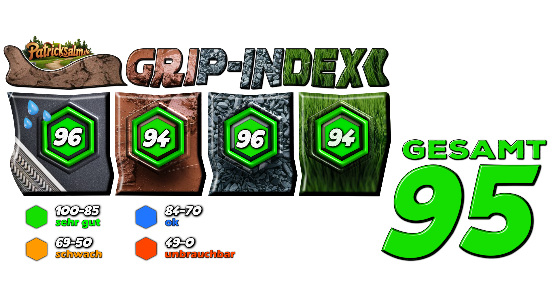 X-Bionic Terraskin X00/C grip
