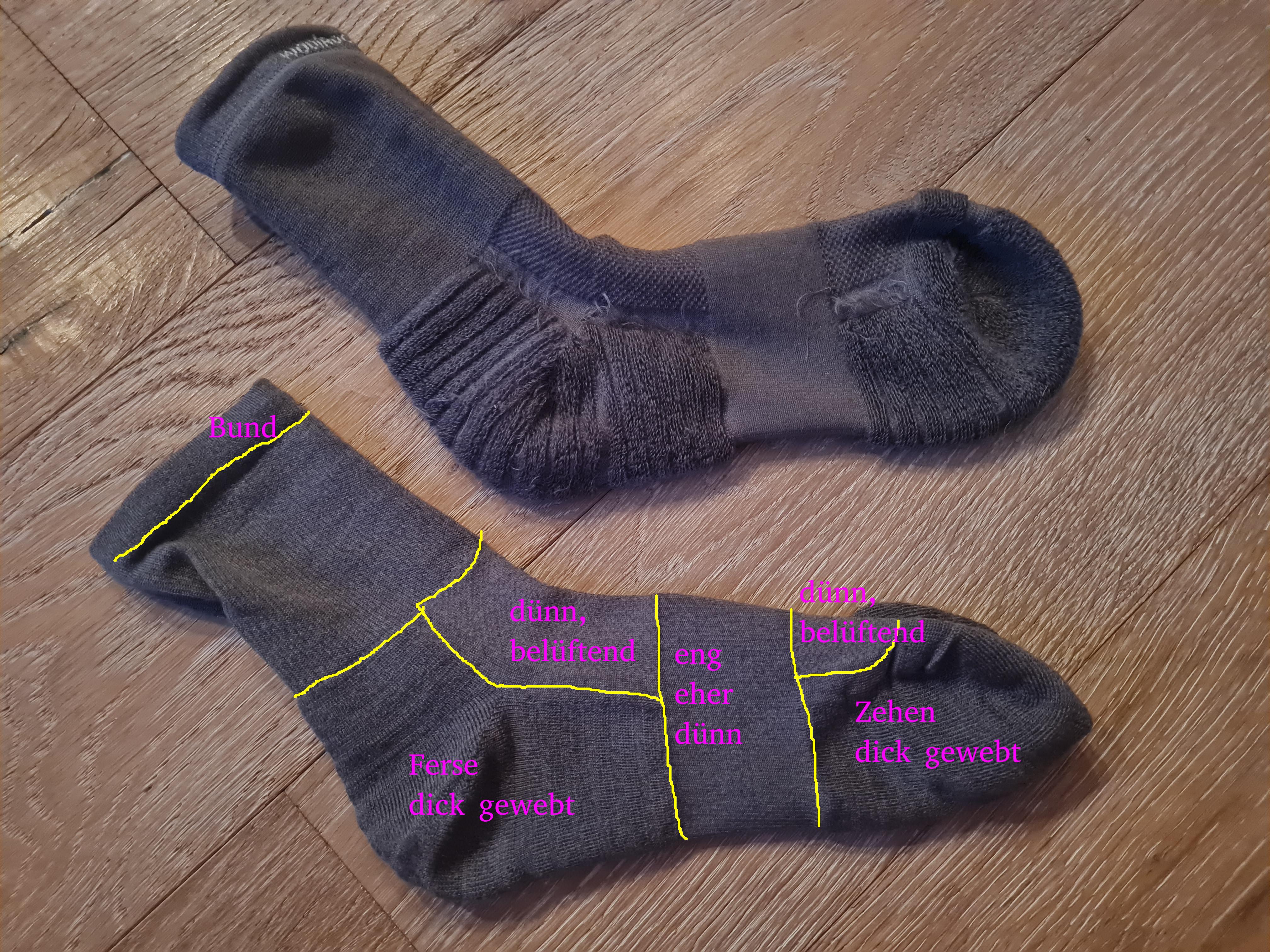 Aufbau Merinosocken