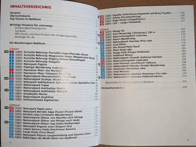 Inhaltsverzeichnis