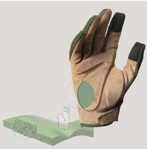 Roeckl Sports - Malvedo
