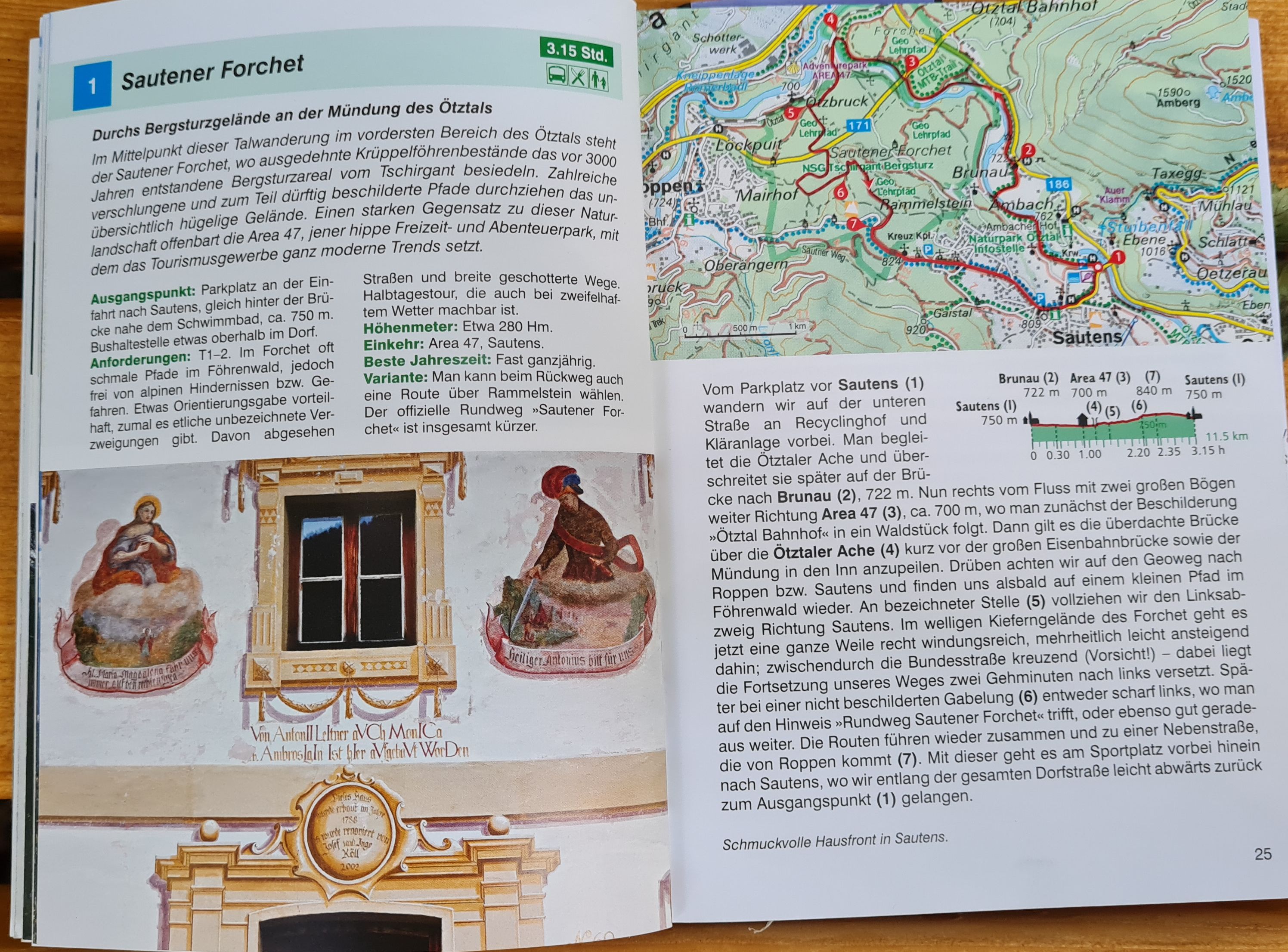 Tourenbeschreibung