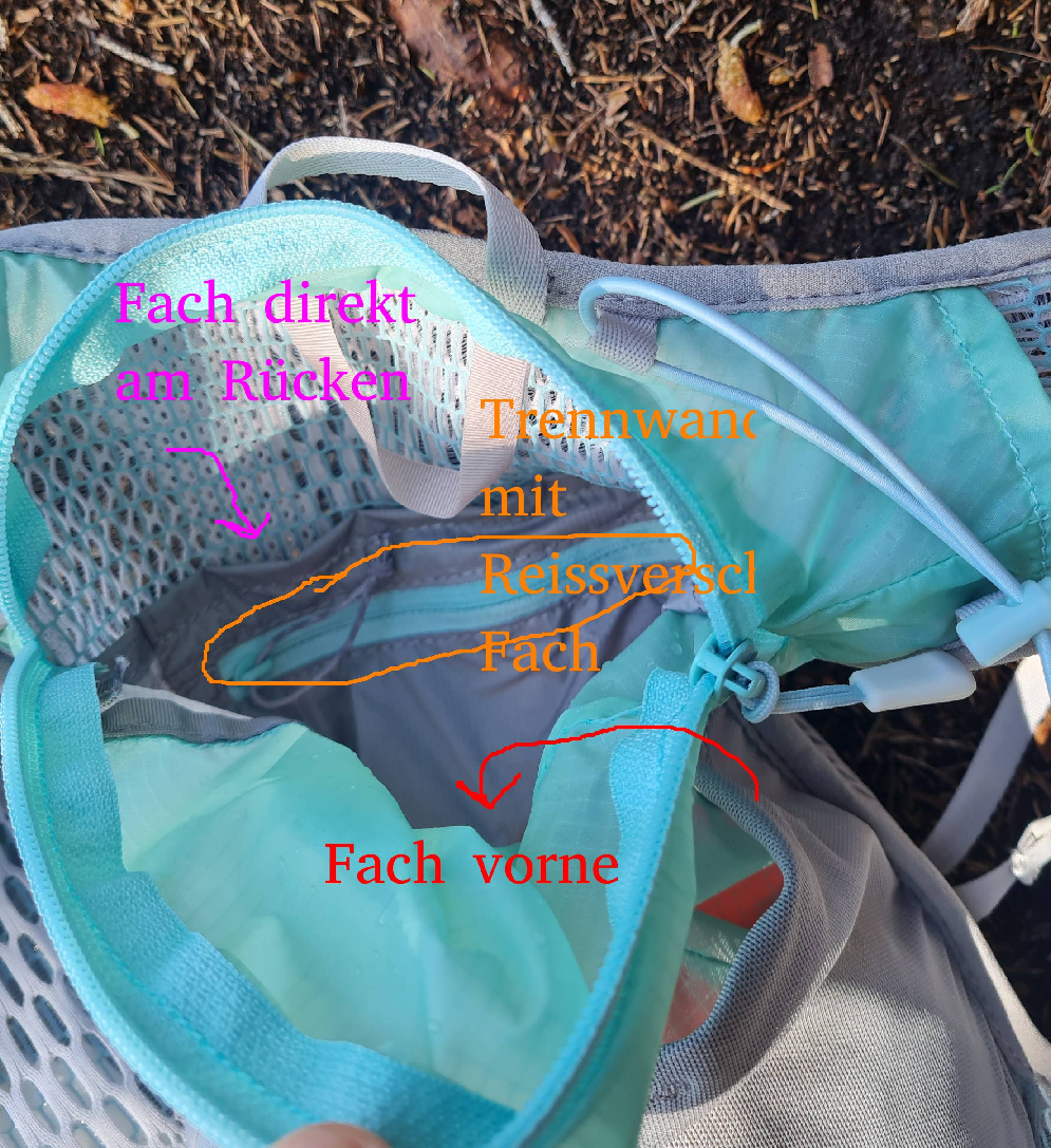 Innenfächer