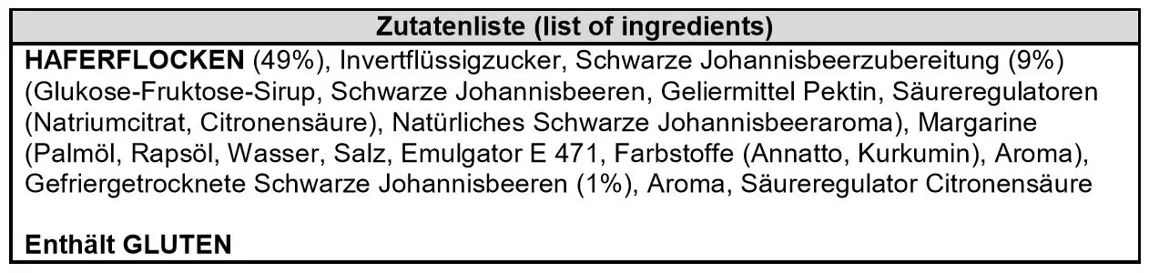 Zutatenliste lesbar