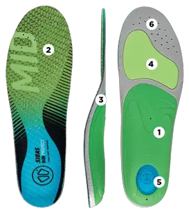 Sidas - Run 3Feet Protect