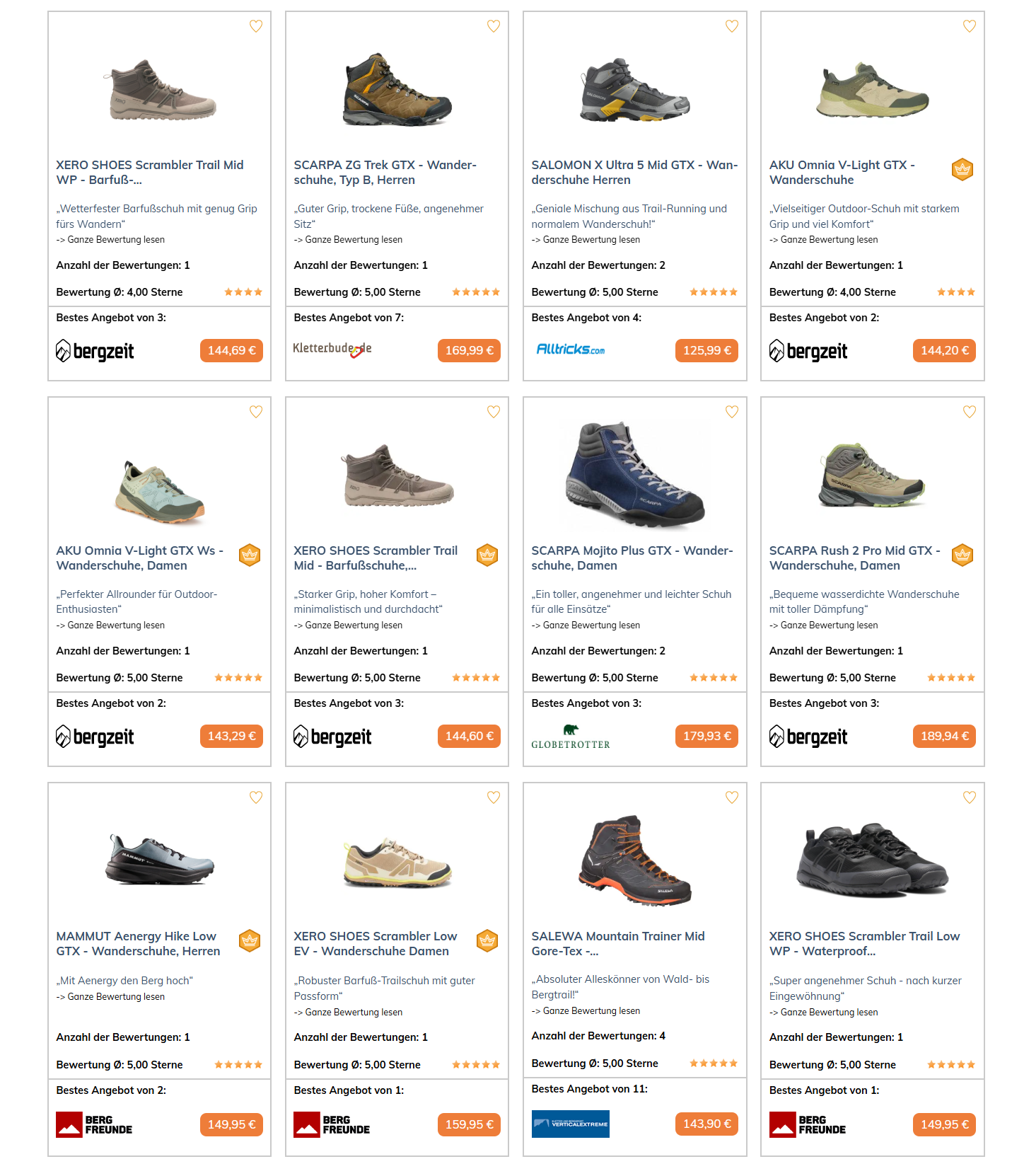 Leichte Wanderschuhe - Test - 2025