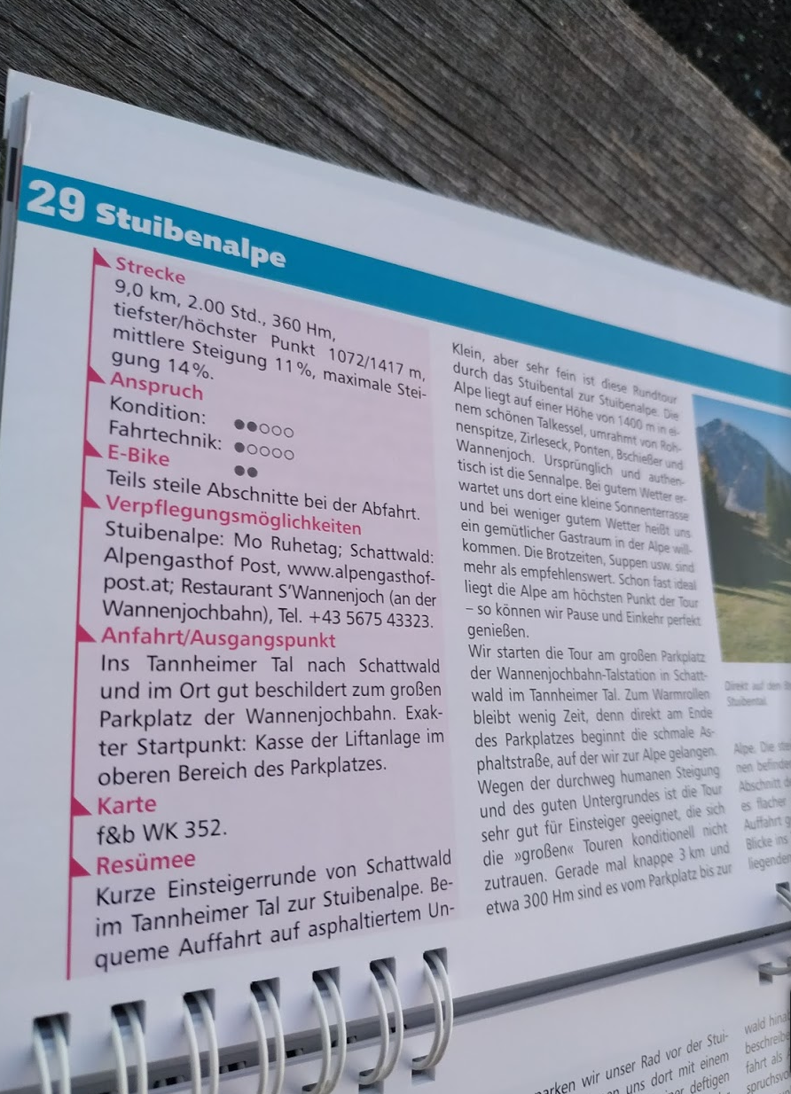 überblick