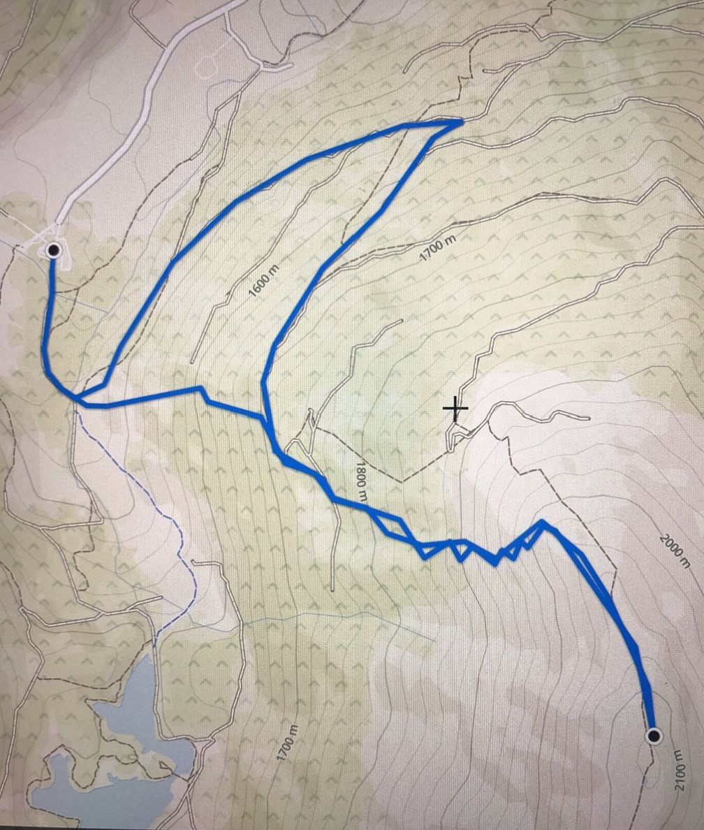 GPS Track 