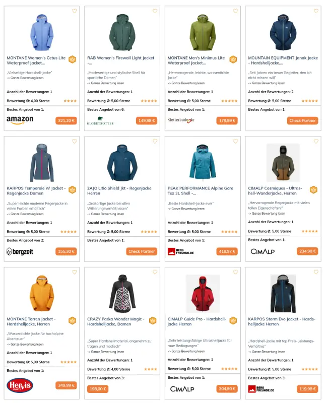 Beste Regenjacken- Test 2025 - OUTSIDEstories Regenjacken fürs Wandern