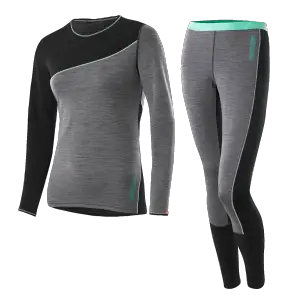 LÖFFLER Set Long Transtex Merino - Unterwäsche