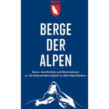 Marmota Maps Berge der Alpen