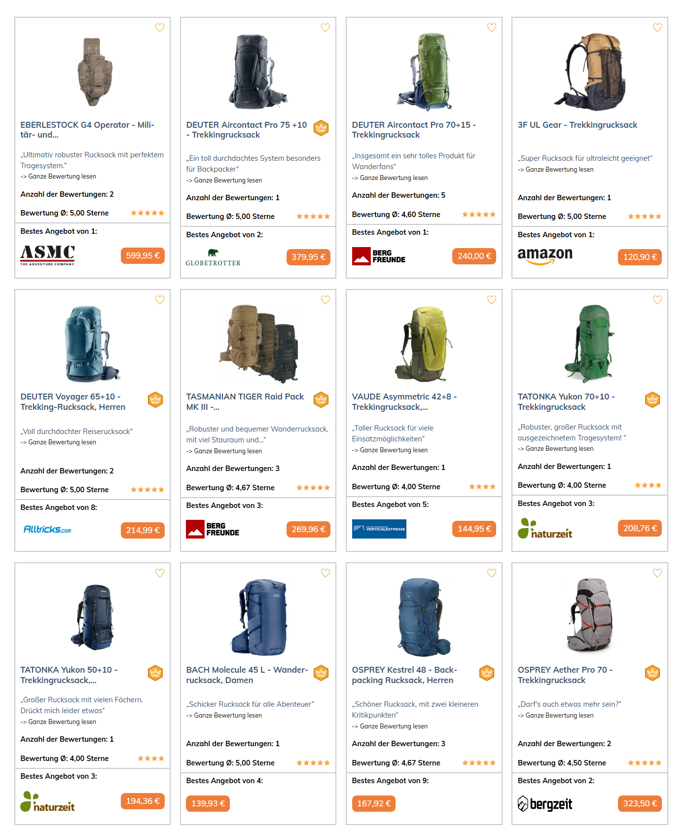 Test Trekkingrucksäcke 2025 - OUTSIDEstories